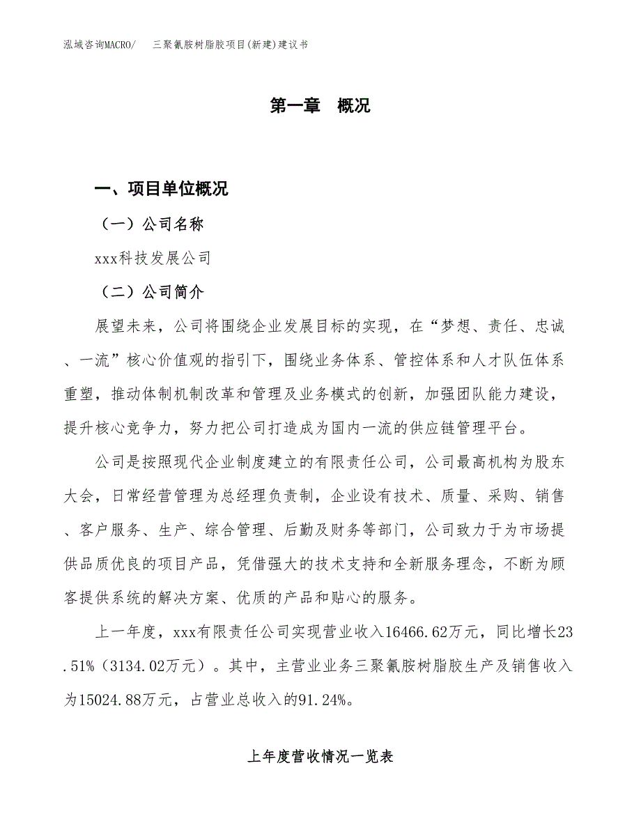 三聚氰胺树脂胶项目(新建)建议书.docx_第1页