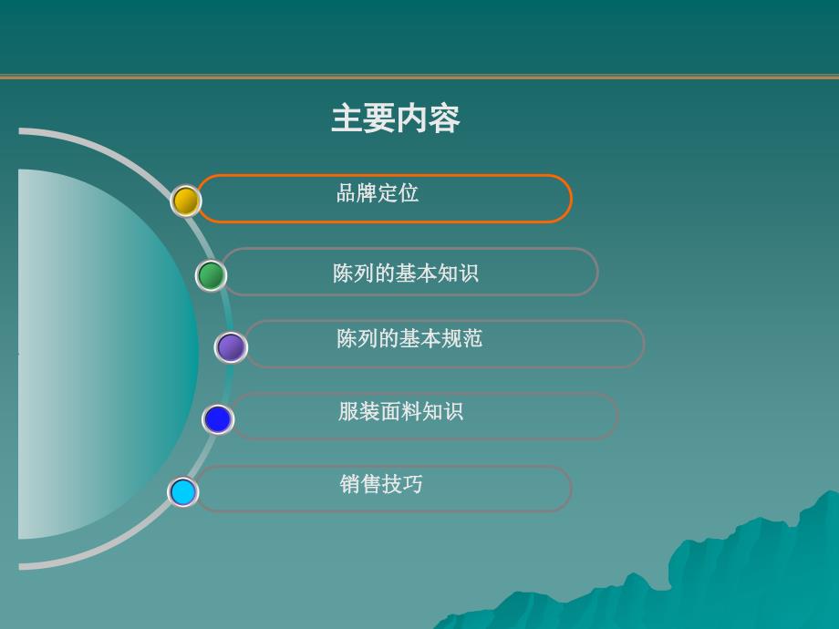 男装终端店员培训PPT课件_第1页