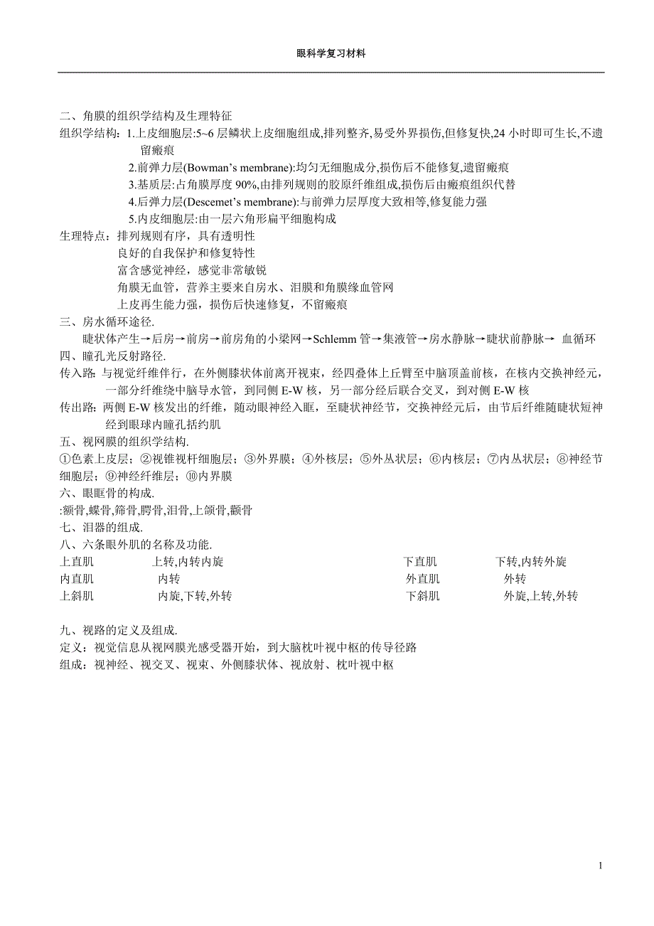 眼科学重点总结终极版_第1页