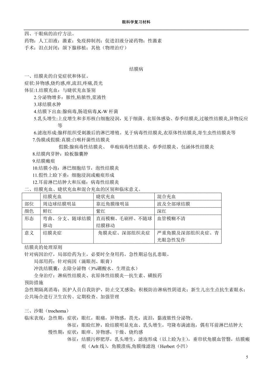 眼科学重点总结终极版_第5页