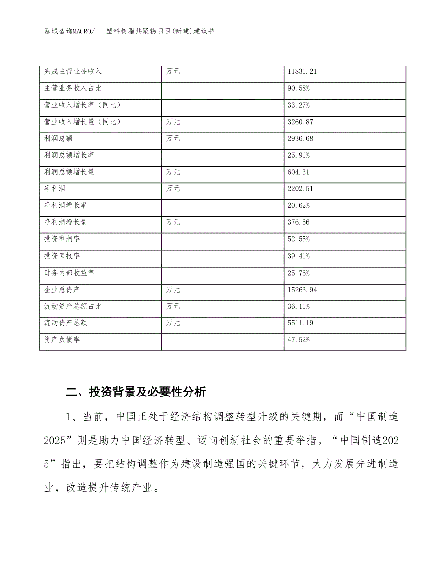 塑料树脂共聚物项目(新建)建议书.docx_第3页