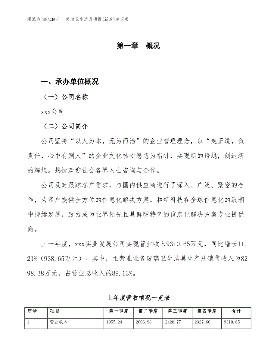 玻璃卫生洁具项目(新建)建议书.docx_第1页