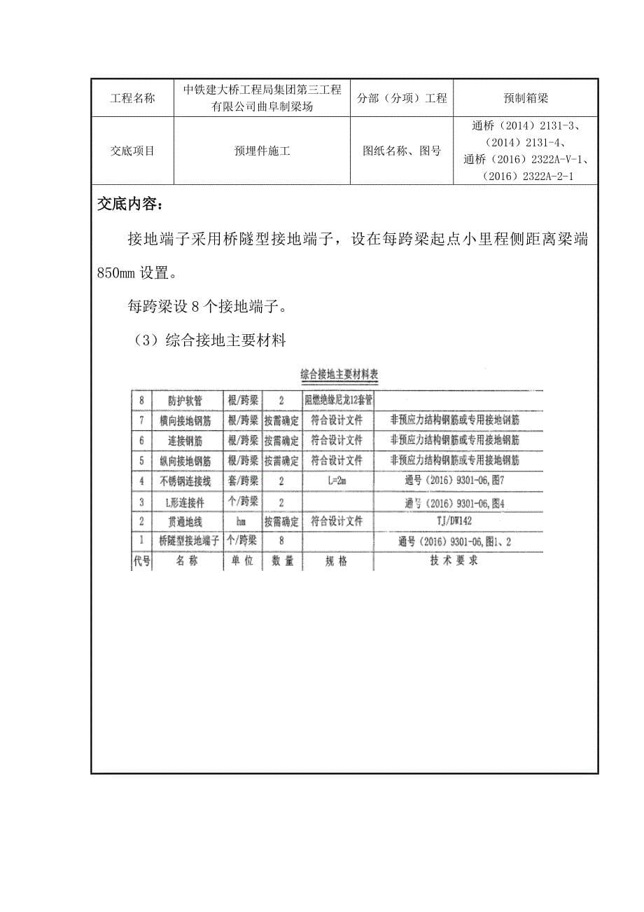 预制梁预埋件施工技术交底-曲阜_第5页