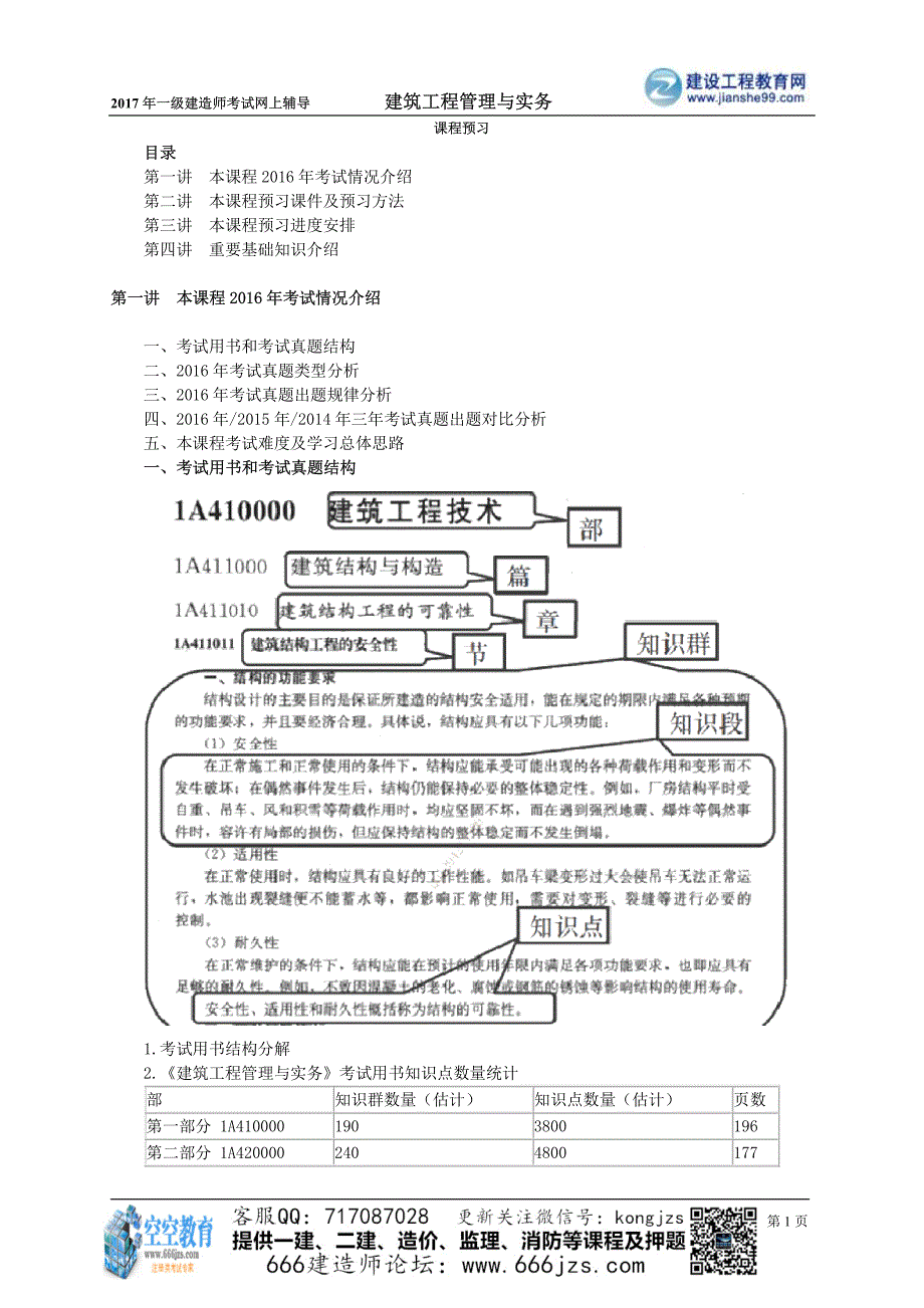 一建考试建筑预习班讲义_第1页