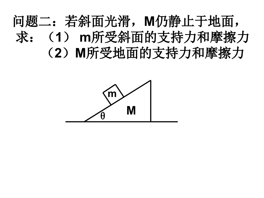 高一上力学复习PPT课件_第3页