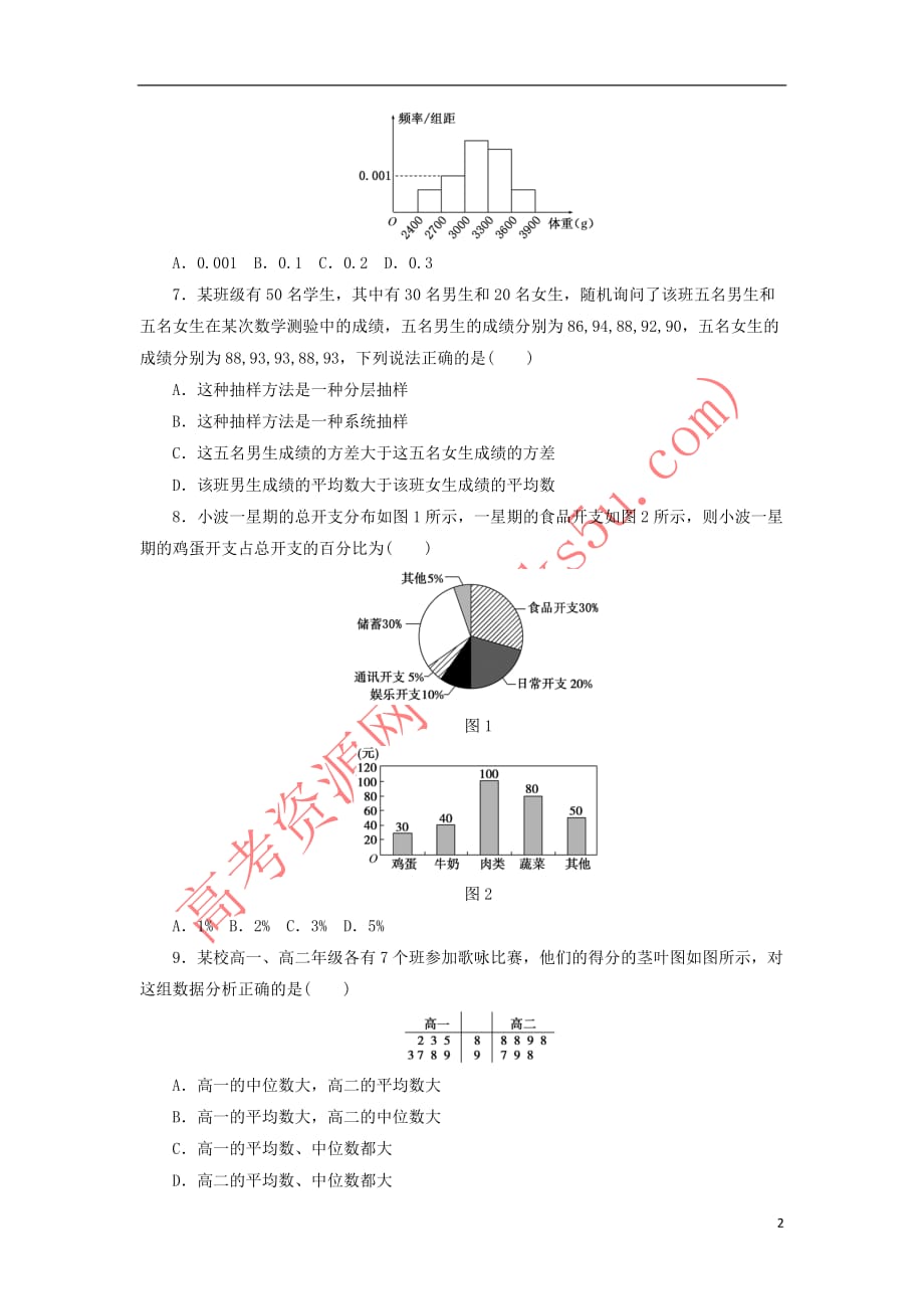 2017年高中数学 阶段质量检测（二）新人教a版必修3_第2页