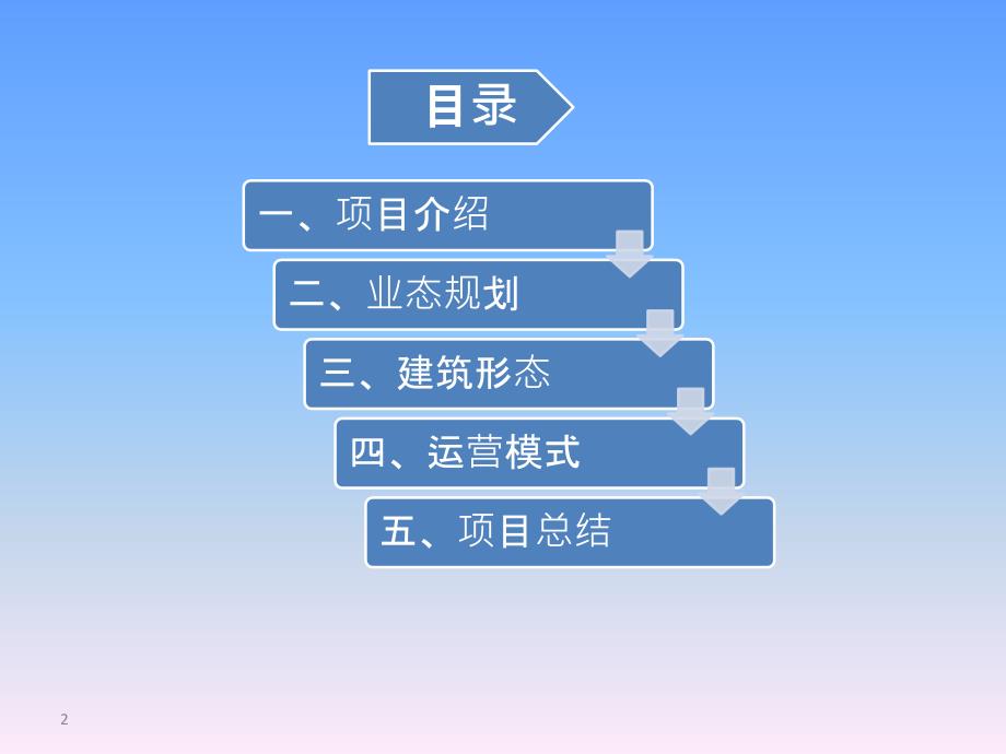 苏州亿象城商业项目调研报告_第2页