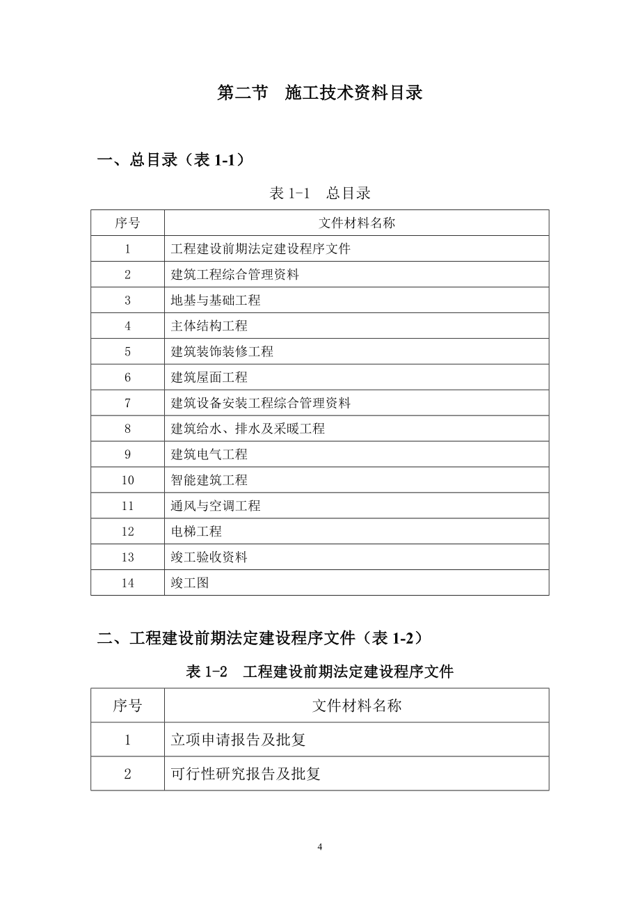 建筑工程施工技术资料编制指南资料_第4页