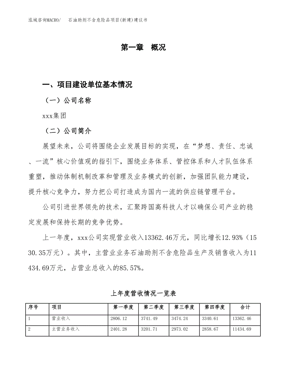 石油助剂不含危险品项目(新建)建议书.docx_第1页