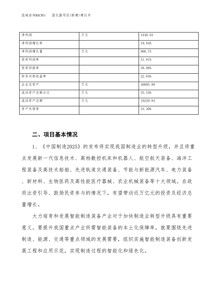 湿化器项目(新建)建议书.docx_第3页