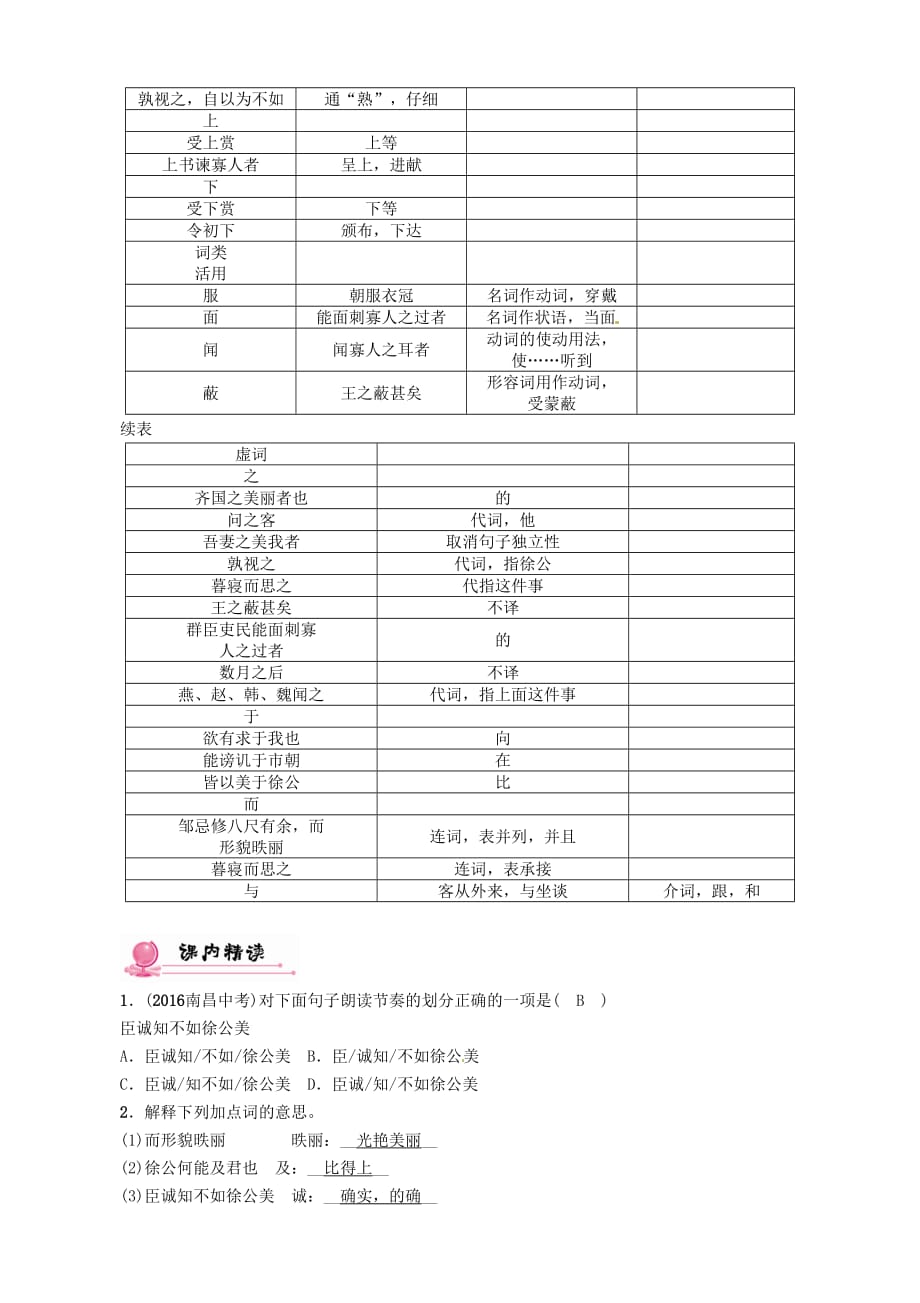 2017届中考语文总复习教材知识梳理篇专题六九下第二节重点文言文解析第4篇邹忌讽齐王纳谏_第4页