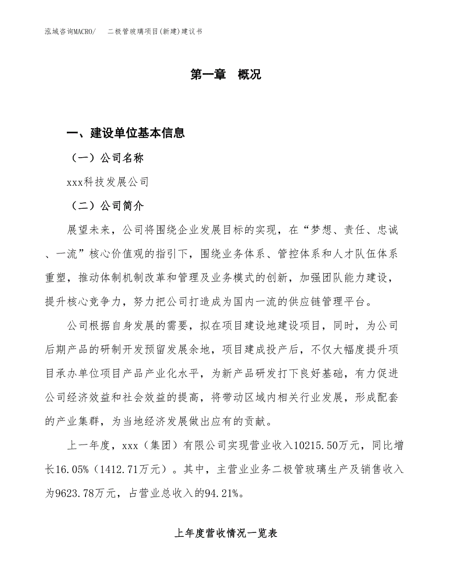 二极管玻璃项目(新建)建议书.docx_第1页