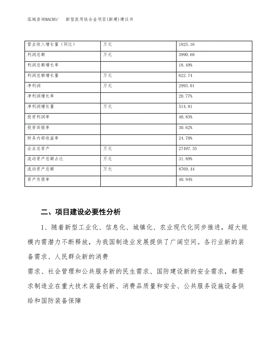 新型医用钛合金项目(新建)建议书.docx_第3页