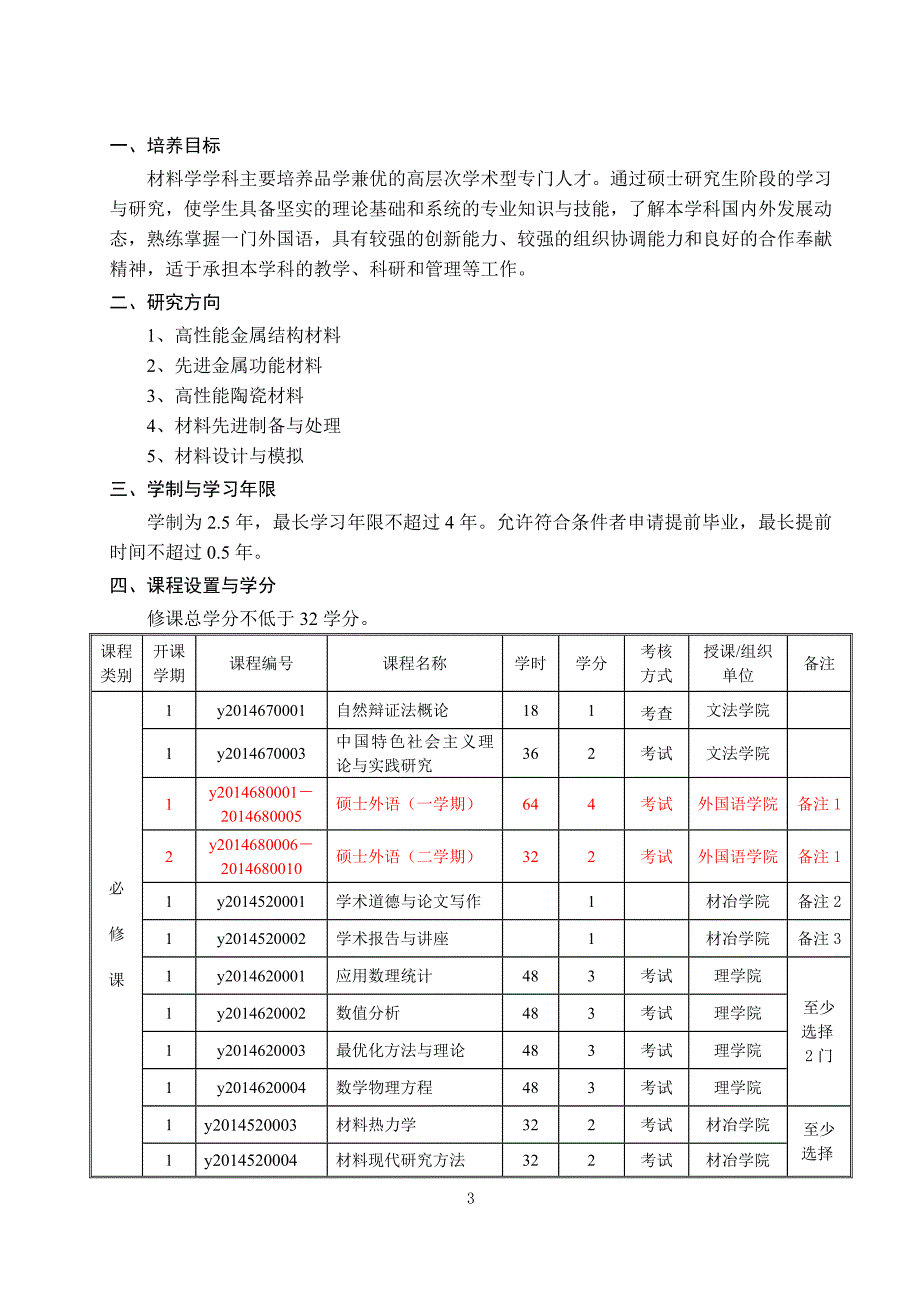 学术型-材冶学院-0721(1)_第3页