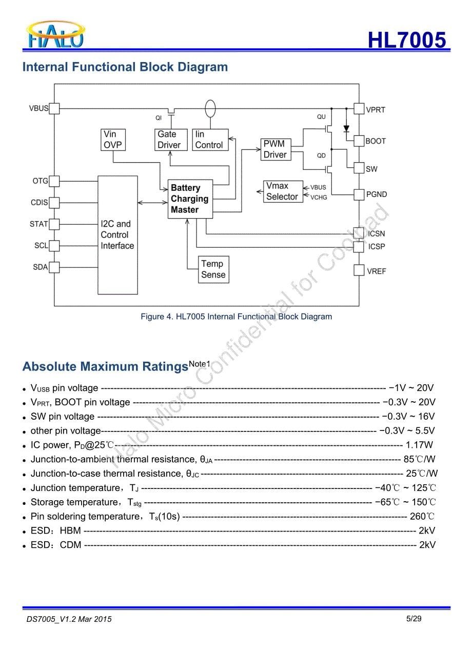 快速充电IC-HL7005EN资料_第5页