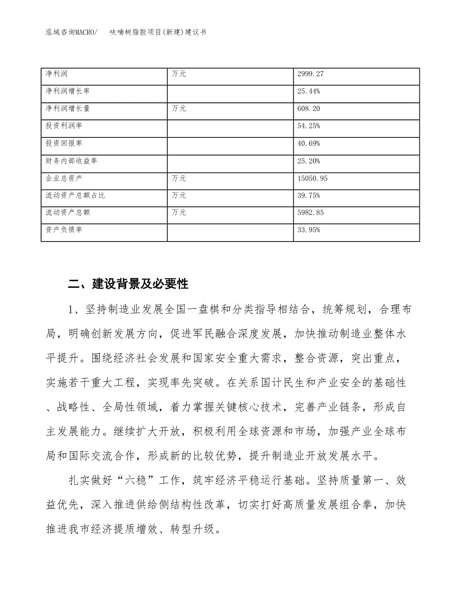 呋喃树脂胶项目(新建)建议书.docx_第3页