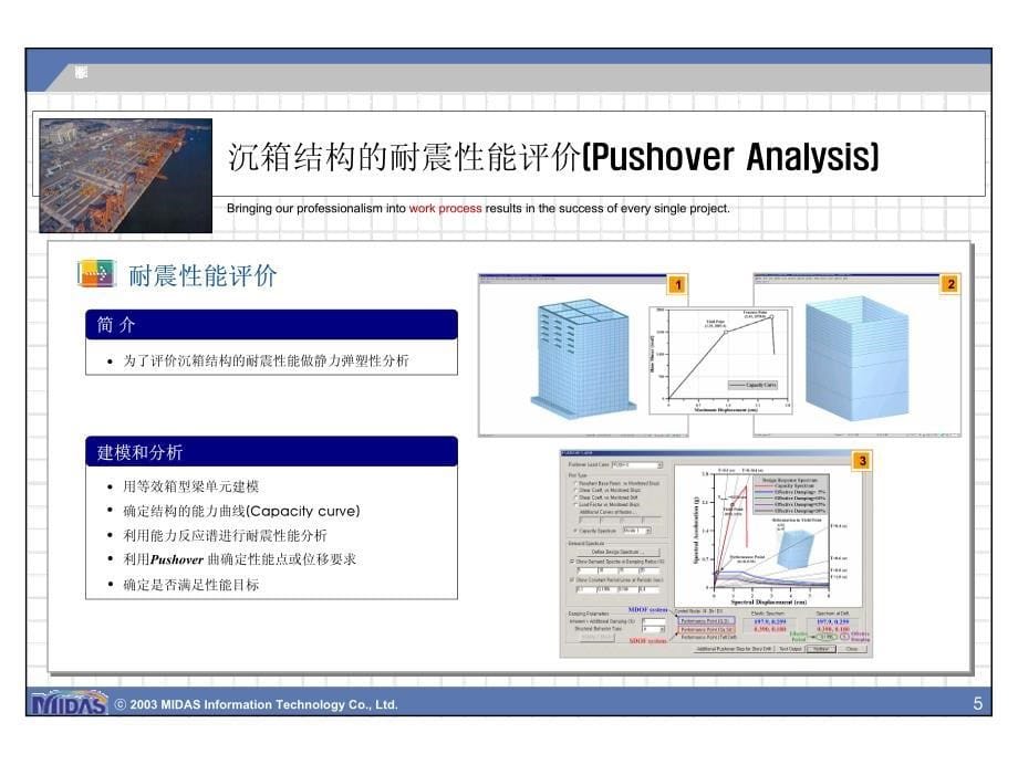 技术资料17_海湾与港口工程的结构分析_第5页