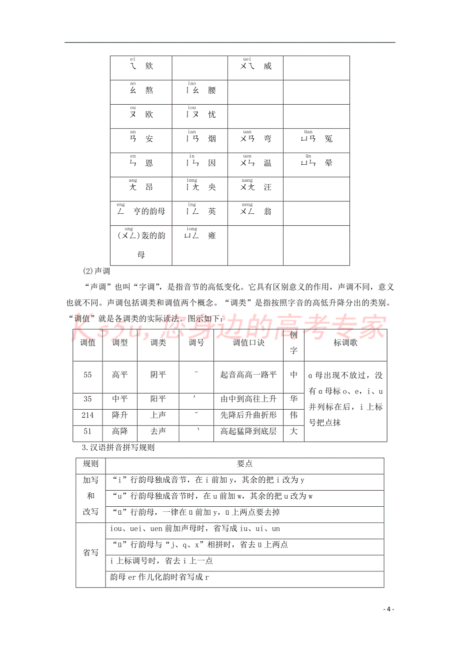 2017－2018学年高中语文 第二课 千言万语总关音 第一节 字音档案-汉字的注音方法教师用书 新人教版选修《语言文字应用》_第4页