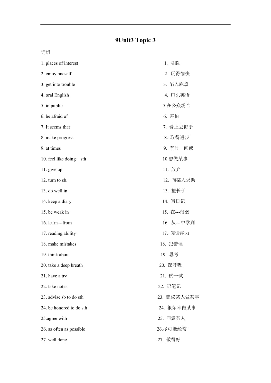 福建省建宁县城关中学九学年级英语单元复习小测：Unit3 Topic3.doc_第1页