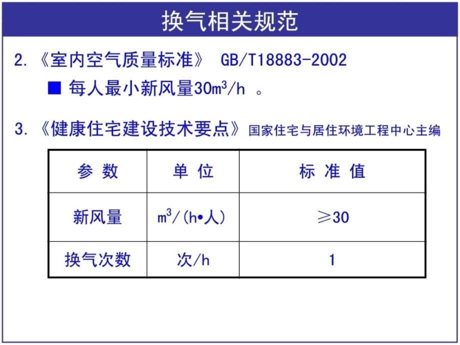 新风系统装置培训资料_第5页