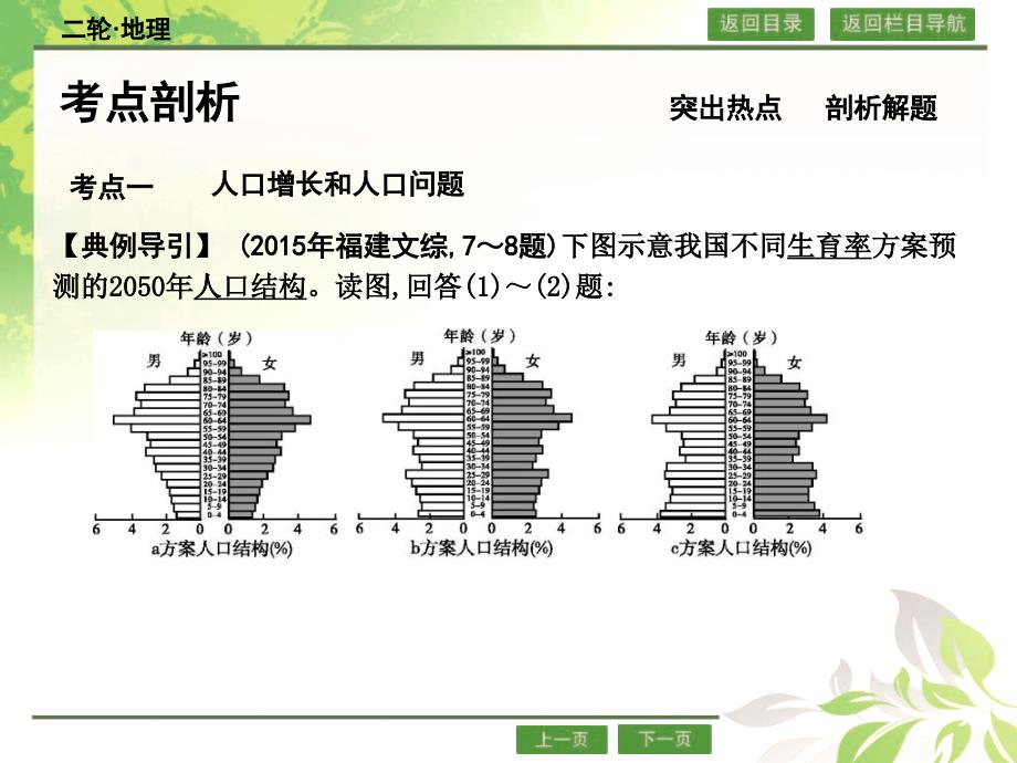 高考地理二轮复习专题一人口_第4页