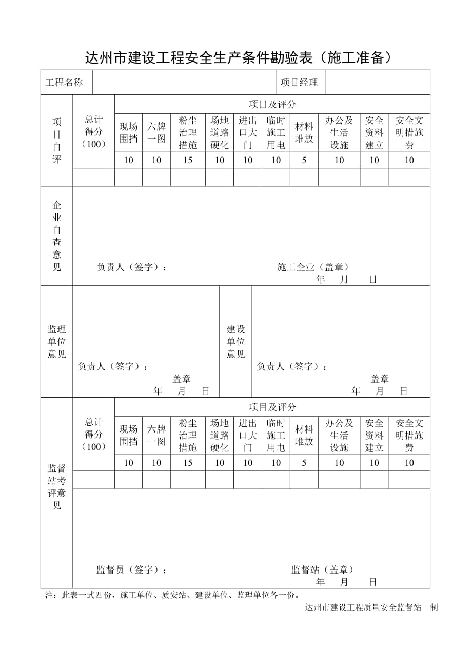 建筑施工安全评价表格新资料_第1页