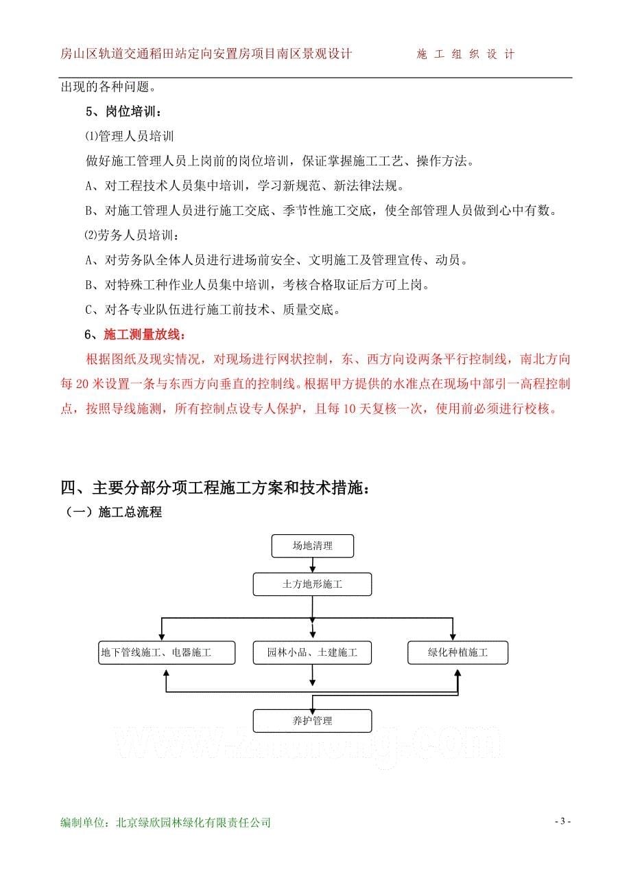 南区景观工程施组2017年_第5页