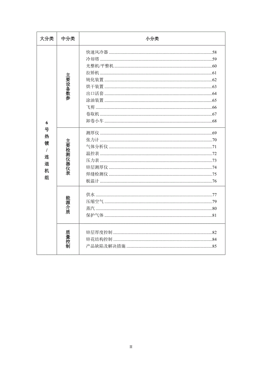 6号热镀连退机组工艺规程_第4页