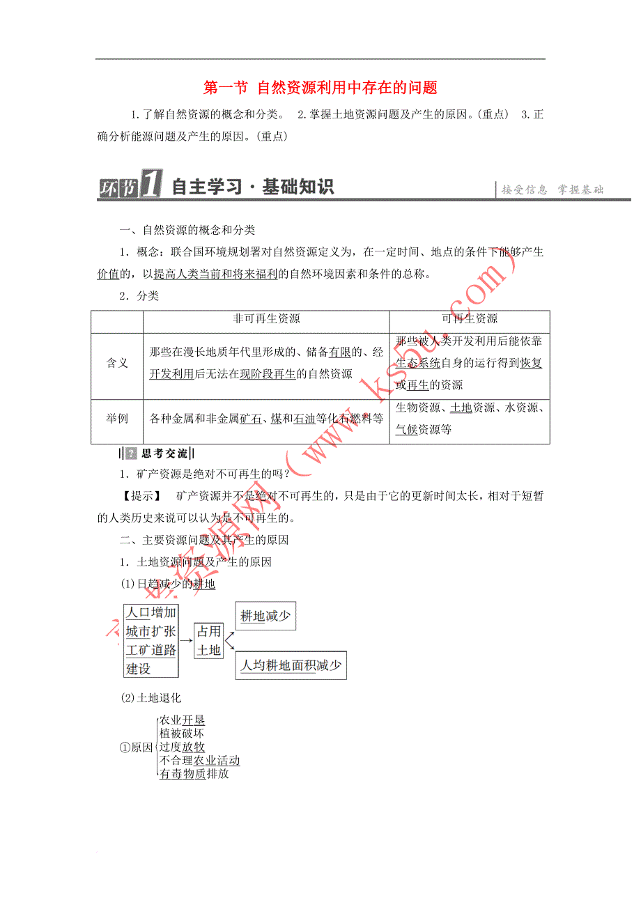 2017-2018年高中地理 第2章 资源问题与资源的利用和保护 第1节 自然资源利用中存在的问题学案 中图版选修6_第1页