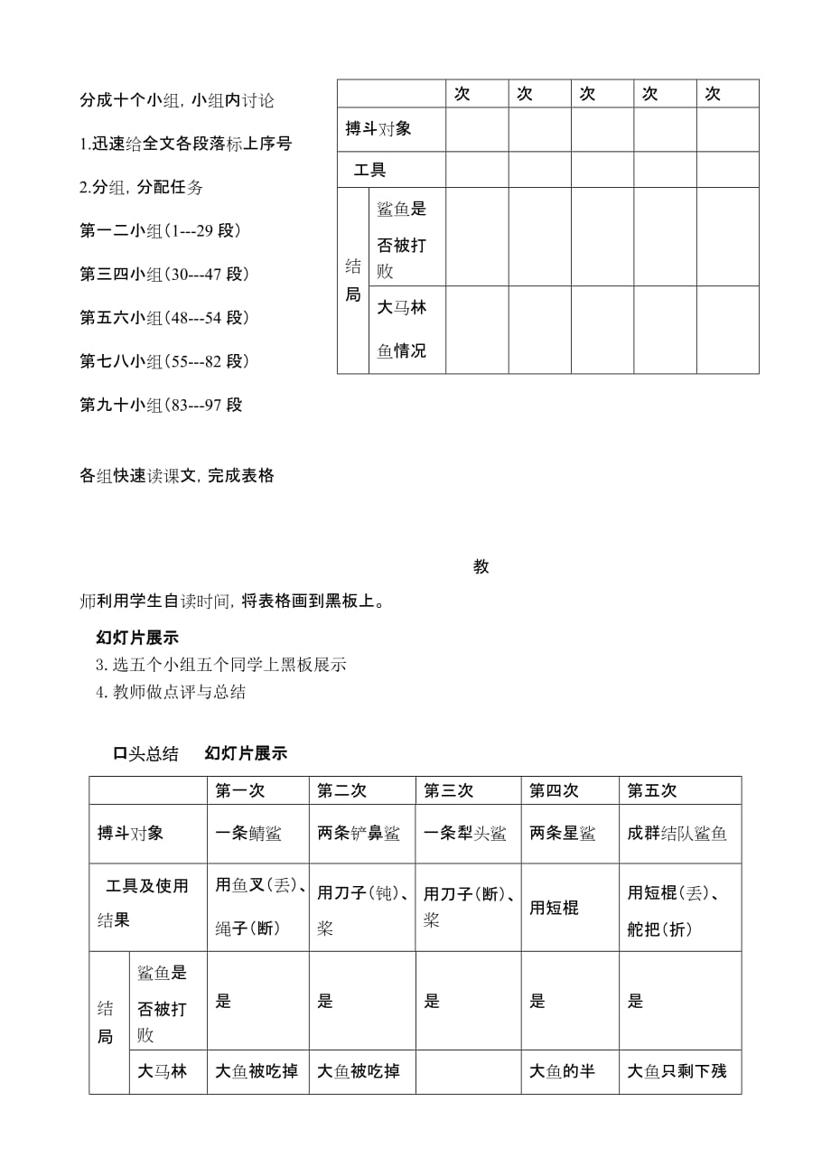 《老人与海》课堂讲赛教学设计_第4页