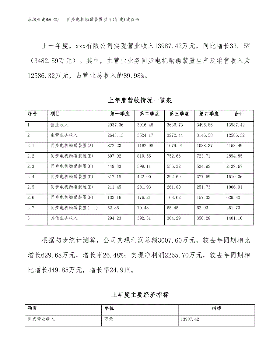 同步电机励磁装置项目(新建)建议书.docx_第2页