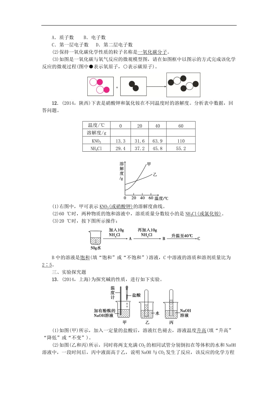 【聚焦中考】甘肃省2016中考化学综合训练一.doc_第3页