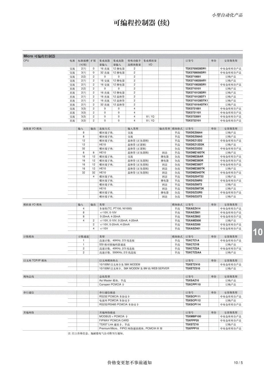 接线端子可编程控制器_第5页