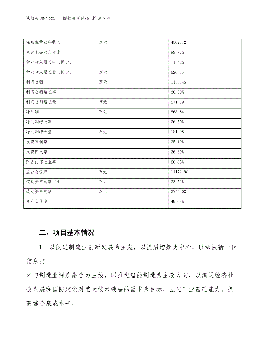 圆锁机项目(新建)建议书.docx_第3页