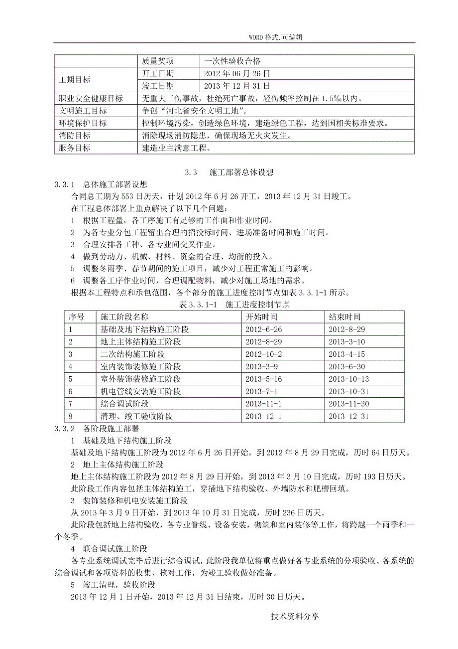 第三章施工部署和现场平面布置_第2页