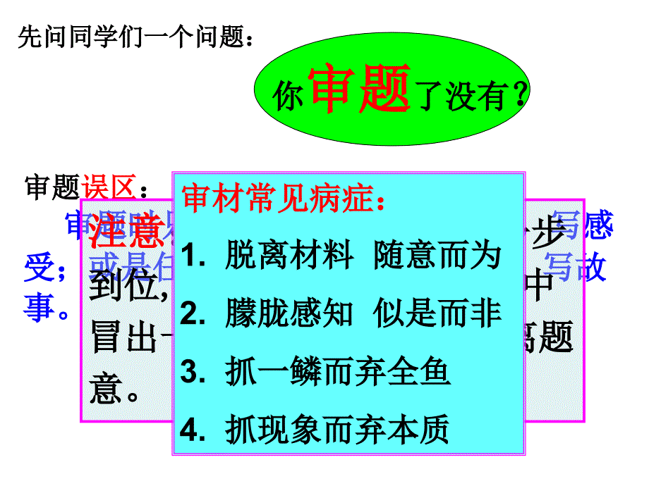 新材料作文审题及立意_第4页