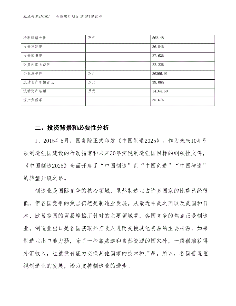 树脂魔灯项目(新建)建议书.docx_第3页