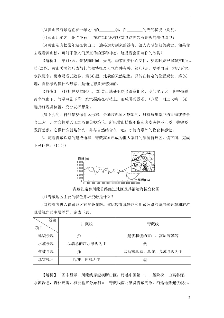 2017-2018年高中地理 第二章 旅游景观的欣赏章末综合测评 湘教版选修3_第2页