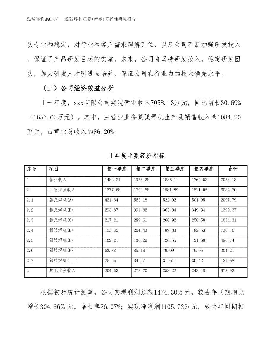 氩弧焊机项目(新建)可行性研究报告.docx_第5页