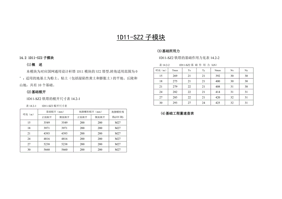 E第14章模块说明及工程量速查(1D11)_第3页