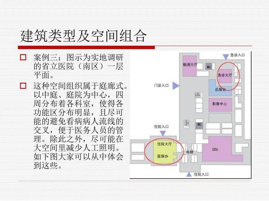 医院门诊楼建筑设计调研-成果汇报_第5页