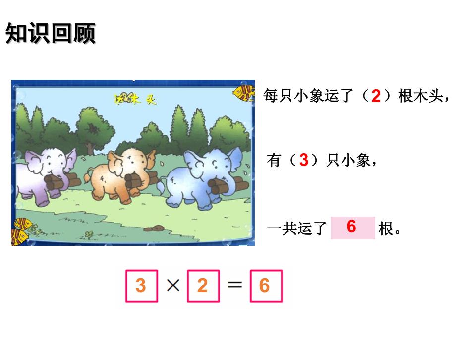 苏教版 数学二上 优质课件 10.1-4的乘法口诀.pdf_第3页