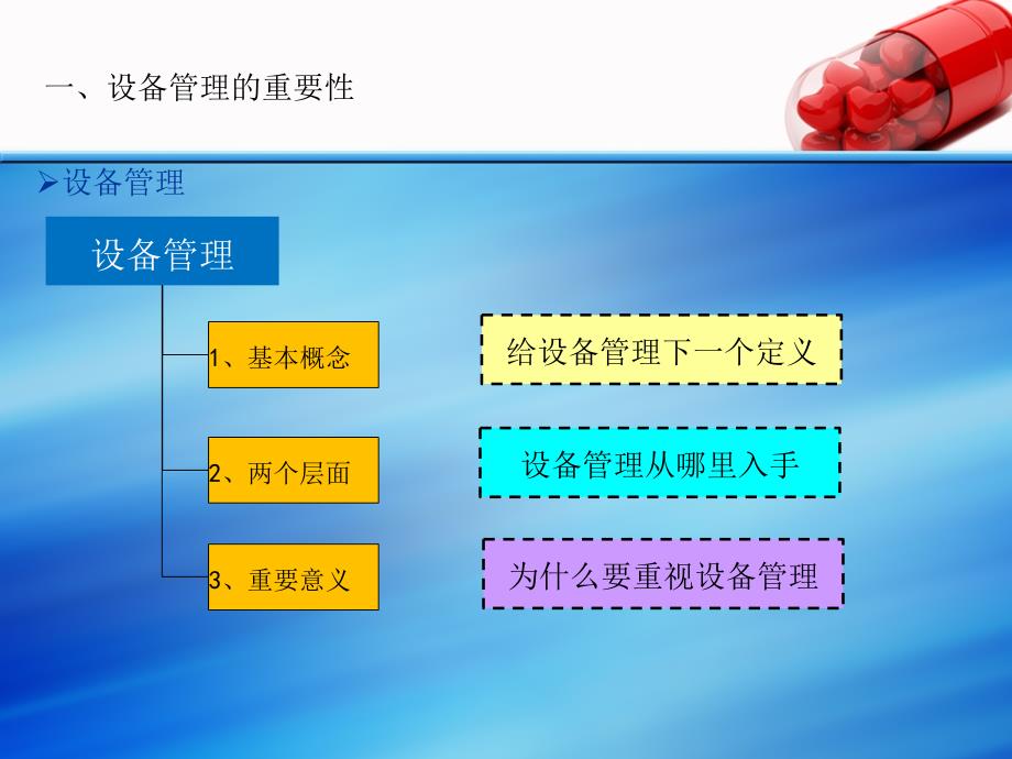 设备使用及维护保养_第4页