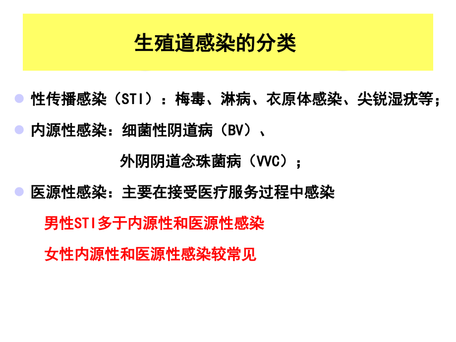 妇科疾病与孕前指导戴咏梅(5)_第4页