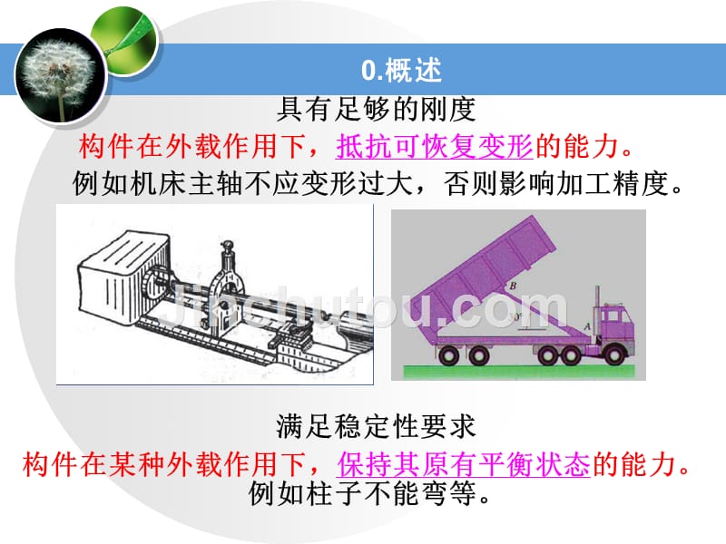 汽车机械基础第三章资料_第5页