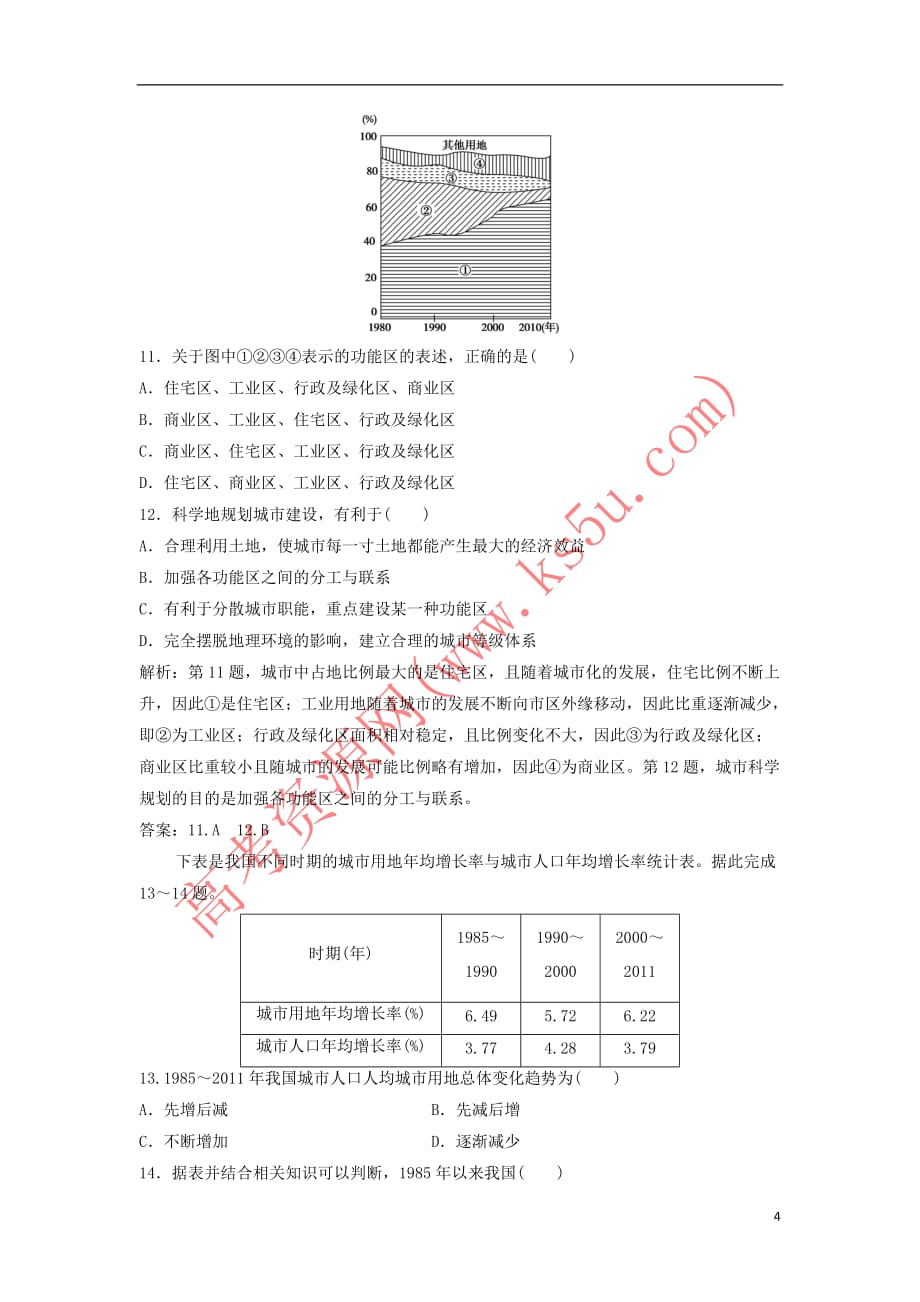 2017－2018学年高中地理 第二单元 城市与地理环境单元达标检测 鲁教版必修2_第4页