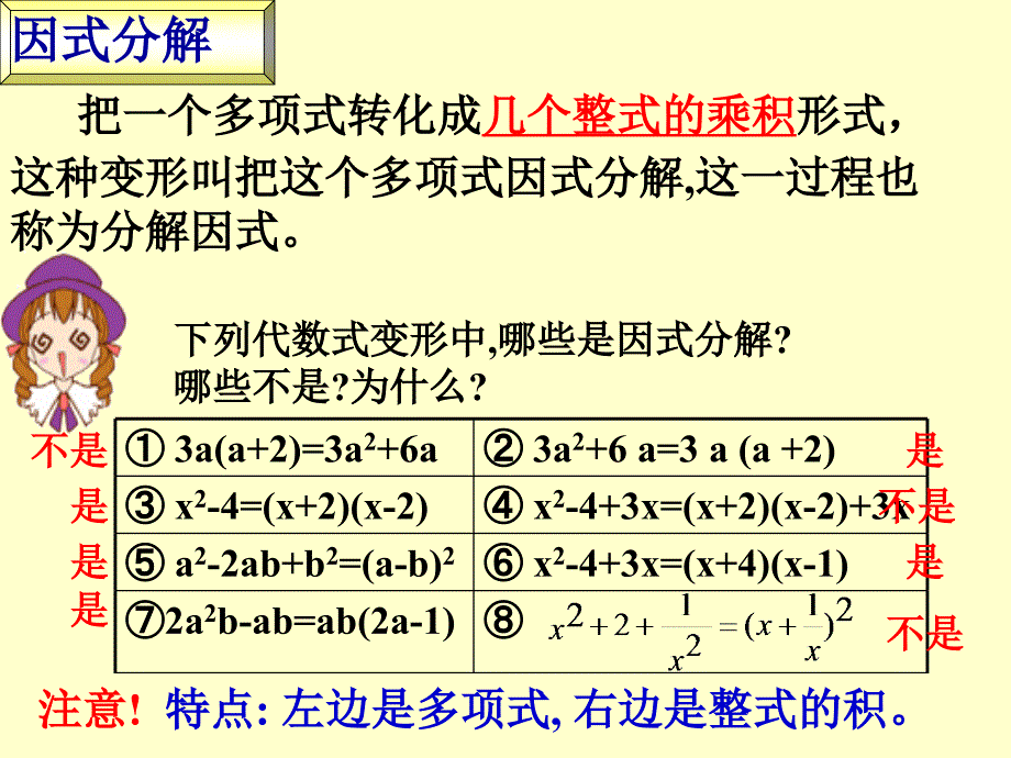 因式分解1 PPT课件_第3页