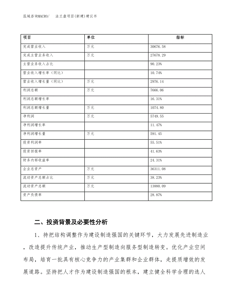 法兰盘项目(新建)建议书.docx_第3页