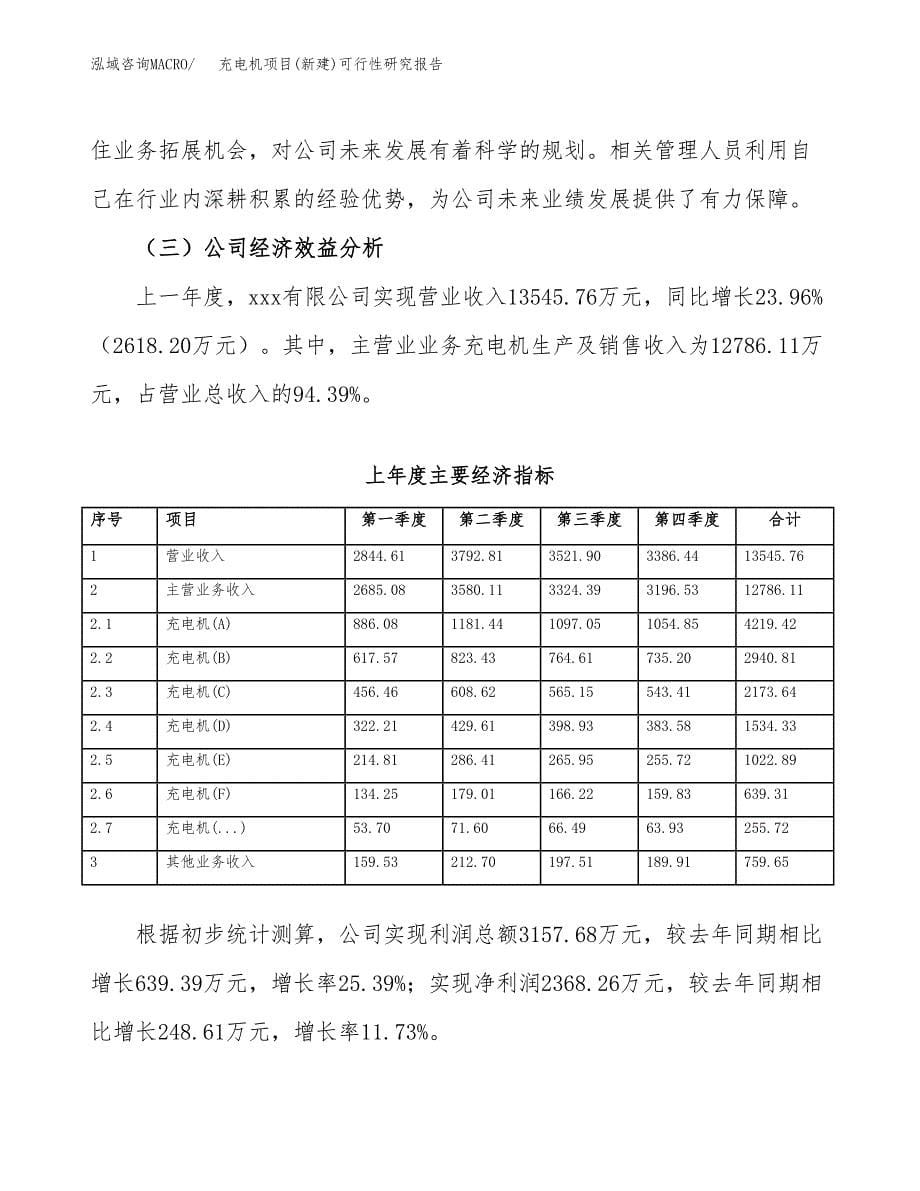 充电机项目(新建)可行性研究报告.docx_第5页