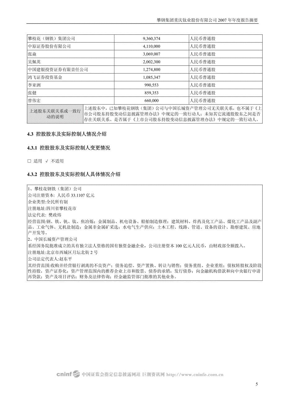 攀钢集团重庆钛业股份有限公司2007年年度报告摘要_第5页